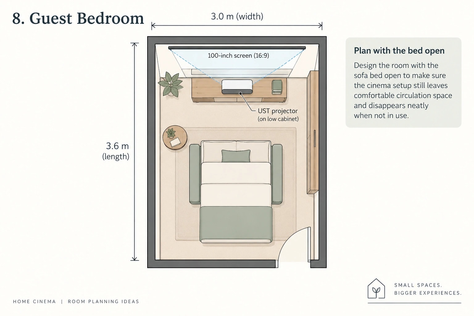 layout of guest bedroom with a projector