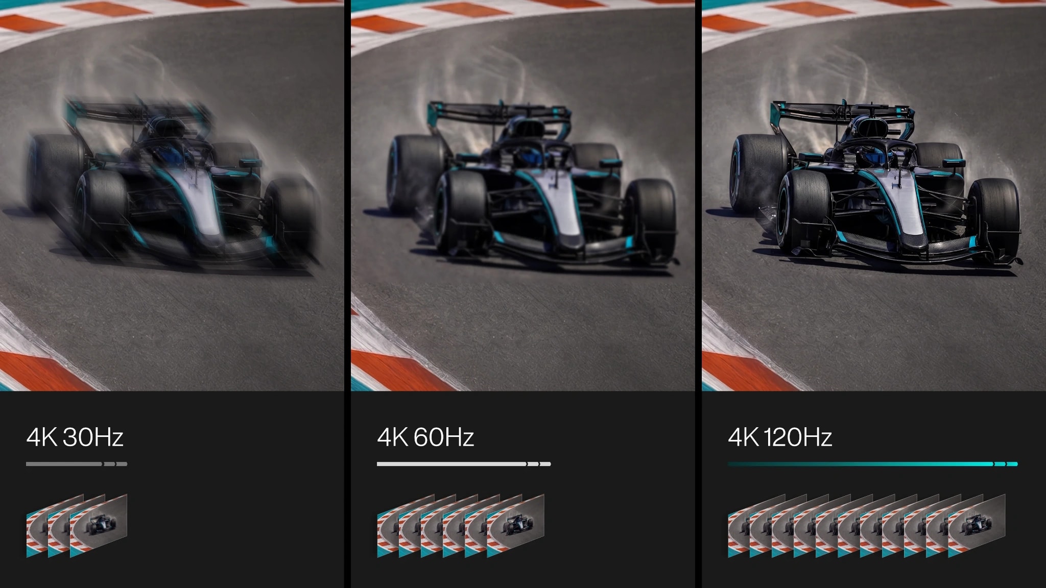 Comparison images of 4K resolution visuals at different refresh rates